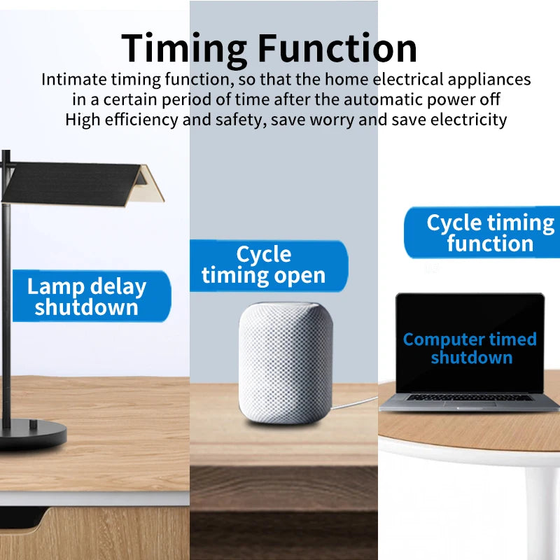 SIXWGH Tuya Smart Extension Cord Socket WiFi EU Plug Outlet Power Monitoring Timming 4 USB Charging Ports Google Home Alexa