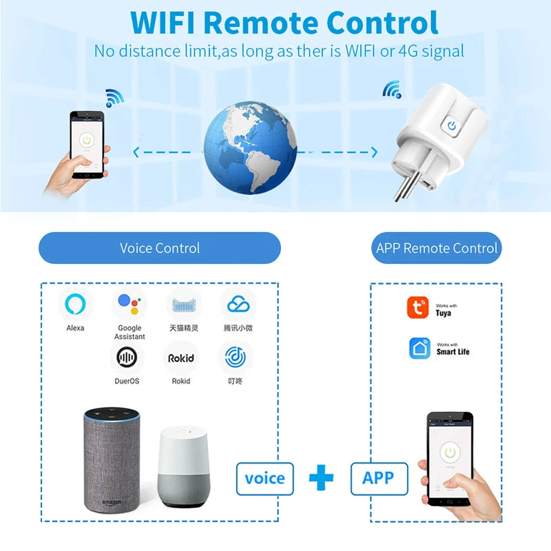 Xiaomi WiFi Smart Plug 16A EU Smart Socket With Power Monitoring Timing Function Smart Life APP Voice Control Via Alexa Google