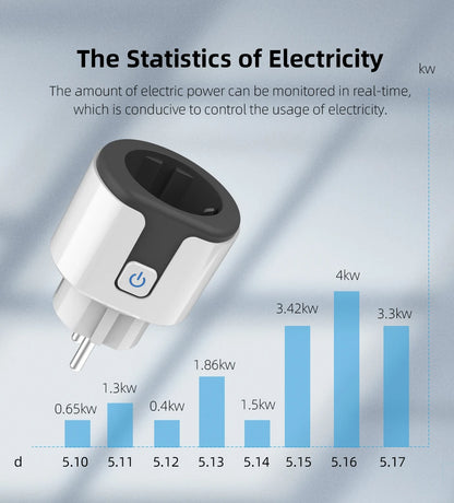 WiFi Homekit Socket Smart EU Plug 16A Power Monitor Timer Function For Apple Product Support Google Home SmartThings Siri Alexa