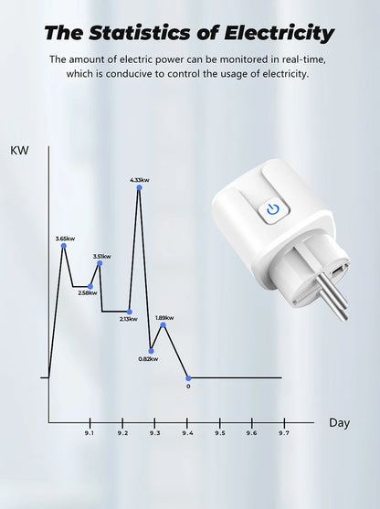 Xiaomi WiFi Smart Plug 16A EU Smart Socket With Power Monitoring Timing Function Smart Life APP Voice Control Via Alexa Google